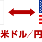 通貨ペアとは?